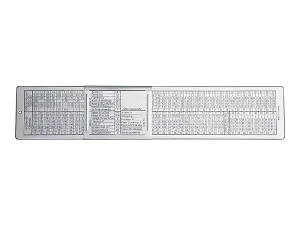 Plantilla de rosca DIN 260x50mm FORMAT  